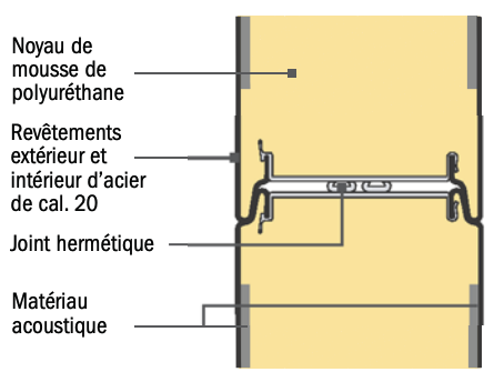 Screenshot 2023-02-06 at 11.04.20 AM